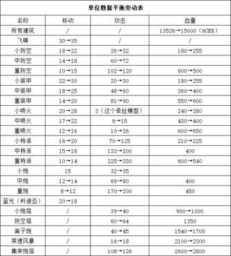 蓝色警戒画面撕裂怎么设置，🧩 核心解决方案，启用垂直同步 (V-Sync)